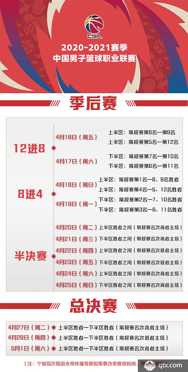 最佳运动员