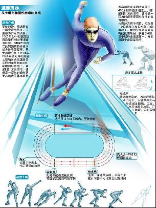 一种战略布